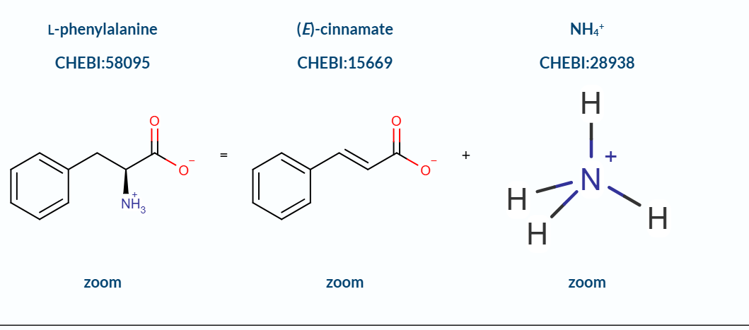 Reacción descargada de Rhea