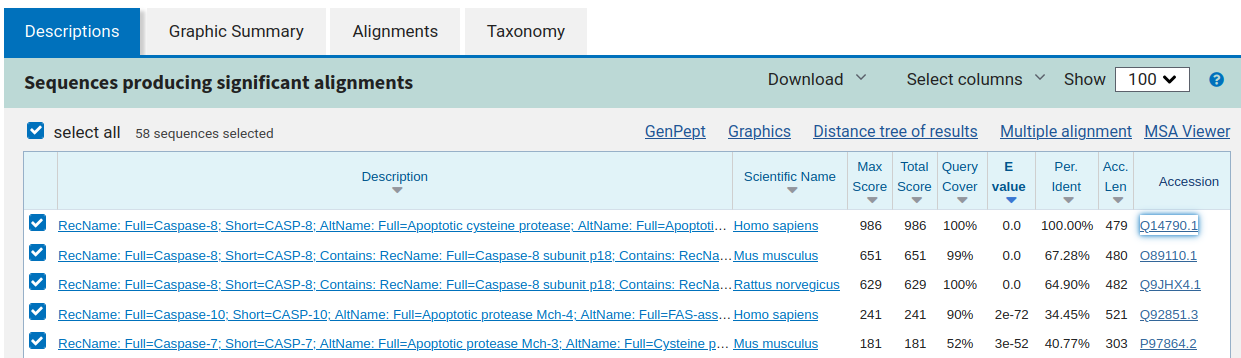 blast per a la proteïna A